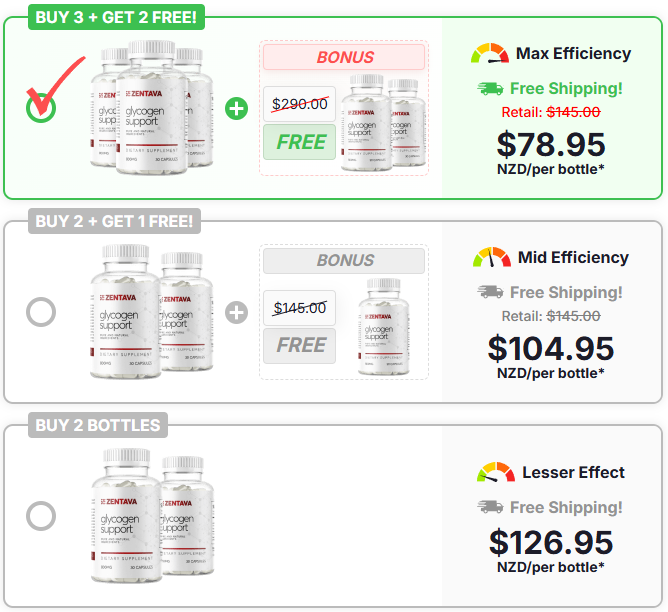 Zentava Packages Pricing - Buy 3 Get 2 Free $76.95/ea, Buy 2 Get 1 Free $104.95/ea
